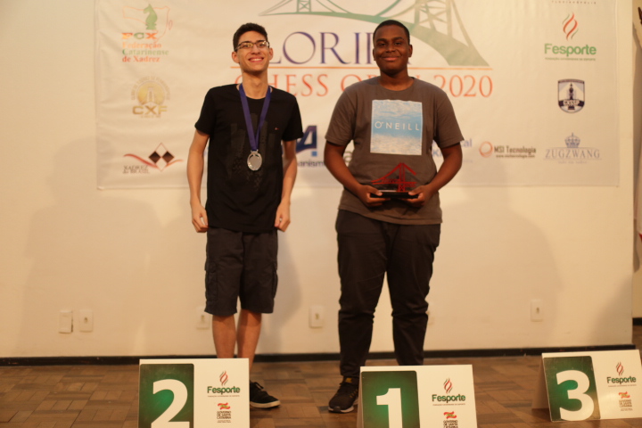 Mestre Internacional Guillermo Vazquez e Mestre Fide Juliana Terao vencem a  sexta edição do Floripa Chess Open 2020 – Floripa Chess Open