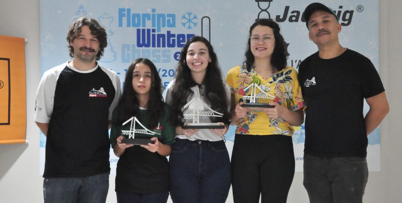 GM Darcy Lima é o campeão do Floripa Winter Chess 2023 – Floripa Chess Open